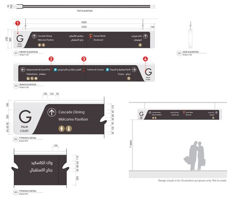 Mall Wayfinding & Signage Design For Yas Mall By DezignTechnic | dezigntechnic Mall Wayfinding, Office Signage Design, Mall Signage, Directory Signage, Office Counter Design, Way Finding Design, Directory Signs, Wood Signage, Wayfinding Signage Design