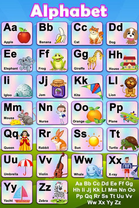 Whether you’re teaching your little one or decorating your classroom. This Just Family Fun free printable alphabet poster stands out and is easy to read. This fun poster will engage your little one with its colourful pictures and easy-to-remember examples. #alphabetposter #learnalphabet #alphabetworksheets Kids Alphabet Book, Alphabet Chart Printable, Alphabet Flash Cards Printable, Colourful Pictures, Preschool Charts, Abc Chart, Free Printable Alphabet, Aktiviti Kanak-kanak, Alphabet Words