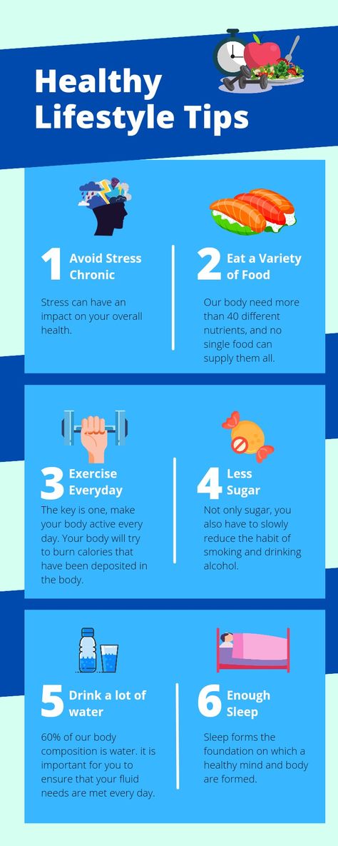 Healthy Lifestyle tips Professional Infographic, Group Fitness Classes, Everyday Workout, Healthy Lifestyle Tips, Group Fitness, Wellness Center, Lifestyle Tips, Food Quality, A Healthy Lifestyle