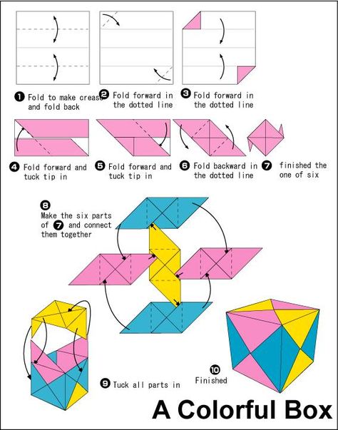 How to fold a basic Sonobe unit + make a box. Cube Origami, Origami Cube, Origami Tattoo, Origami Step By Step, Kraf Kertas, Origami Diagrams, Origami Decoration, Origami For Beginners, Origami Dragon