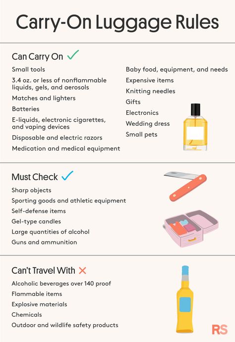 Carry-On Luggage Rules: Everything You Can (and Can't) Bring With You on the Plane Travel Overseas, Airplane Carry On, Travel Hacks Airplane, Airplane Travel Essentials, Airport Tips, Spirit Airlines, Rules And Regulations, Hawaii Trip, Overseas Travel