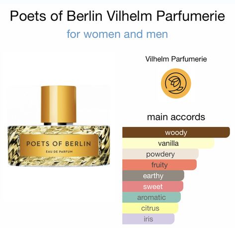 Perfume Scents Chart, Poets Of Berlin, Woody Perfume, Unisex Fragrance, Pampering Routine, Fragrances Perfume Woman, Vanilla Perfume, Perfume Collection Fragrance, Smell Goods