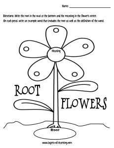 Root Flowers free printable to use when learning Greek/Latin roots Roots And Stems Activities, Root Word Anchor Chart, Word Roots Activities, Affixes And Root Words, Root Words Activities, Suffix Activities, Latin Root Words, Teaching Prefixes, Teaching Latin