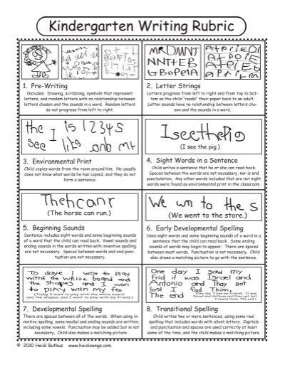 Writing Rubric Kindergarten, Kindergarten Rubrics, Kindergarten Writing Rubric, Dolch Sight Words Kindergarten, Sight Words Kindergarten Printables, Sight Word Songs, Writing Rubrics, Stages Of Writing, Classroom Songs