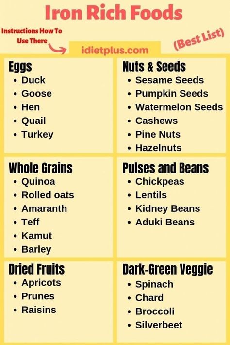 Increase Immune System, Iron Rich Foods List, Recipes For Babies, Foods With Iron, Foods High In Iron, Vitamin C Benefits, Non Veg, Iron Deficiency, Iron Rich Foods