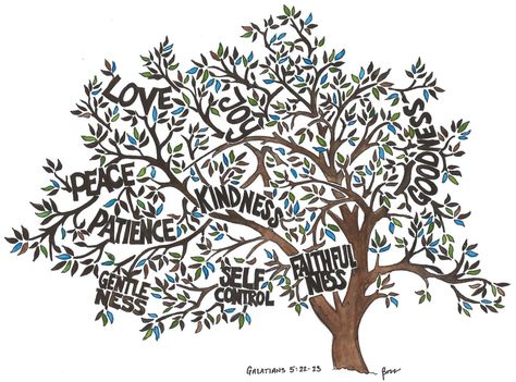 What a neat fruit-of-the-spirit tree: a mature, deeply rooted tree; the kind of tree that takes a long time to develop, and whose growth in Christ may even have been impeded by life for many years. But when God decides to nurture such a tree, the roots grow more deeply, scriptures say, even while the tree is still young and the fruit are small. Fruit Of The Spirit Tattoo, Fruit Of The Spirit Tree, Tattoo Fruit, Fellowship Hall, Fruit Bowl Display, Spirit Tree, Fruit Diy, Tattoo Diy, Spirit Tattoo