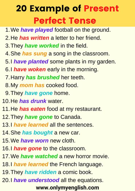 Examples of Present Perfect Tense or Sentences » OnlyMyEnglish Present Perfect Examples, Present Perfect Sentences, Present Perfect Tense Exercises, Present Perfect Tense, Tenses English, English Grammar Exercises, Basic English Sentences, English Phrases Sentences, Perfect Tense