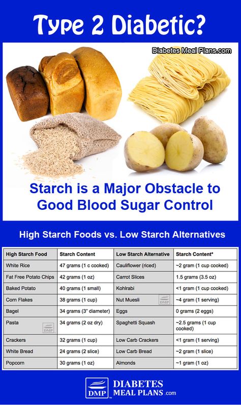 Starch Foods, Power Workout, Baking Powder Uses, Blood Sugar Control, Lunch Snacks, Food Lists, Young Living, Blood Sugar, Stevia