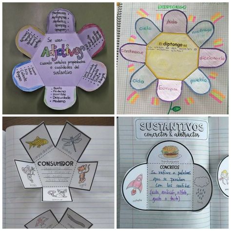 Main Idea Graphic Organizer, Bullet Journal Cover Ideas, School Creative, Graphic Organizers, Journal Covers, Google Classroom, Christmas Activities, Border Design, School Projects