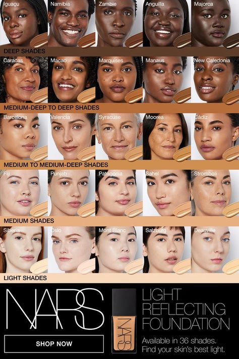 Foundation Nars, Skincare Foundation, Emoji Defined, Skin Tone Makeup, Face Proportions, Foundation For Oily Skin, Makeup Order, Eye Skin Care, Simple Makeup Tips