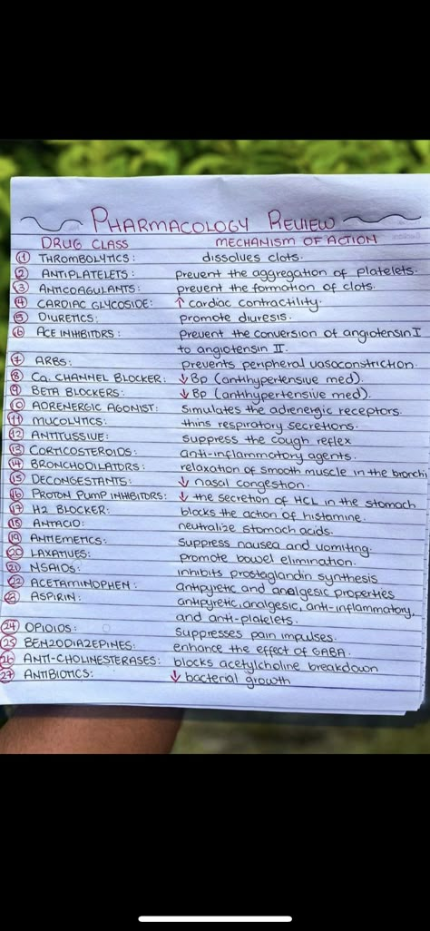Pharmd Student Aesthetic, Pharm Tech Aesthetic, Basic Pharmacology Notes, Farmacology Notes, Nursing Study Motivation, Medical Assistant Aesthetic Notes, Nursing Students Notes, Registered Nurse Study Notes, Inflammation Nursing Notes