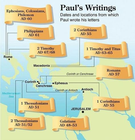 #Saint Paul's Writings. Dates and locations  from which St. Paul wrote his letters.  Some Bible study before bed. Quickview Bible, Bible In Chronological Order, Paul Apostle, Paul Bible, Quick View Bible, Bible Charts, Written Communication, Apostle Paul, Bible Mapping