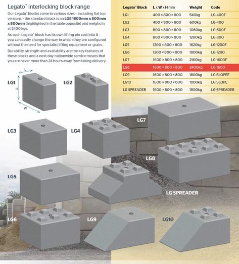 Hemp Crete, Concrete Building Blocks, Interlocking Concrete Blocks, Concrete Molds Diy, Steel Home Accessories, Interlocking Pavers, Interlocking Blocks, Concrete Block Walls, Living Pool