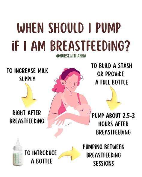 Thank you @nursewithanna As an RN and Certified Breastfeeding Specialist (CBS), I often get asked this question, and the answer depends on your specific goals. Here’s a breakdown to help guide you: 1. To Increase Milk Supply If you’re looking to boost your milk production, pumping right after breastfeeding is the best strategy. Even if you don’t get much milk out, this signals your body to produce more. Consistent pumping after each feeding can help increase your supply over time. 2. To In... Milk Supply Increase, Power Pumping To Increase Milk Supply, How To Pump And Breastfeed Schedule, Increase Milk Supply Exclusive Pumping, Breastfeeding Diet To Increase Milk, How To Power Pump Breastmilk, Pumping And Breastfeeding Schedule, Relactation Tips Milk Supply, Increase Milk Supply While Pregnant