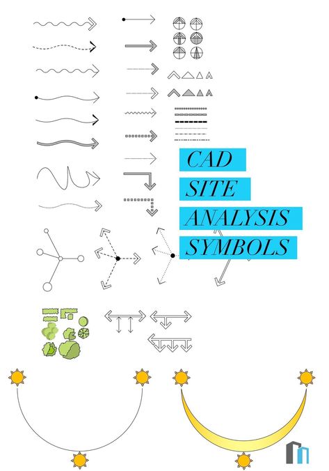 Site Analysis Symbols, Autocad Template, Site Analysis Sheet, Koshino House, Architecture Symbols, Site Analysis Architecture, Architecture Drawing Presentation, Arrow Heads, Metric Units