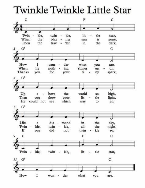 Free Sheet Music for Twinkle Twinkle Little Star. Children’s Song. Enjoy! Baby Shower Songs, Nursery Rhymes Lyrics, Hymn Sheet Music, Classroom Songs, Nursery Songs, Not Musik, Learn Violin, Piano Notes, Lead Sheet