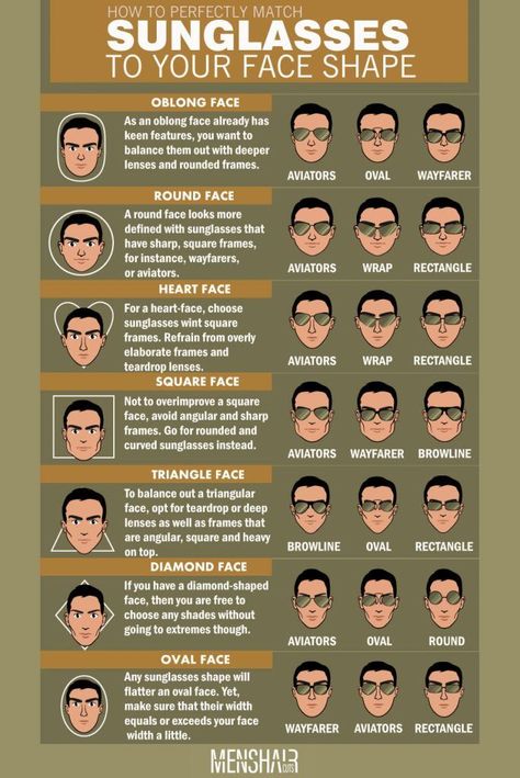 Face Shapes Guide For Men: How To Determine Yours And Style Accordingly ★ Oblong Face Eyeglasses, Square Face Glasses Men, Oval Face Beard For Men, Sunglasses According To Face Shape, Round Glasses On Round Face, Glasses For Round Faces Mens, Round Face Glasses Frames Men, Oblong Face Shape Glasses, Best Sunglasses For Face Shape