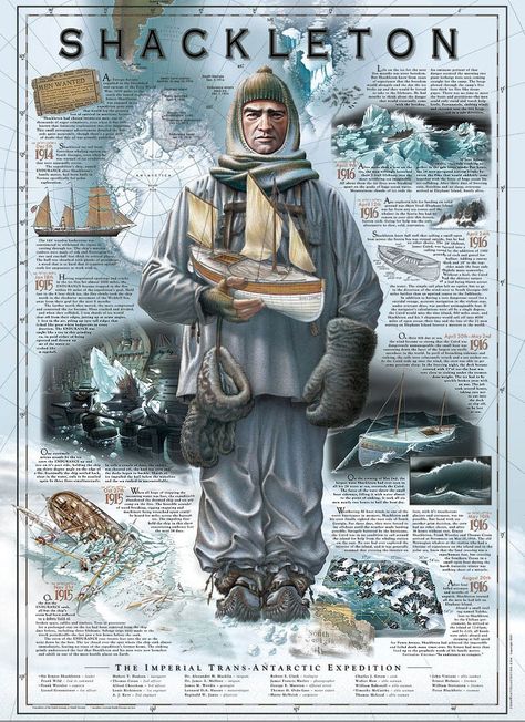 Shackleton Endurance, Arctic Exploration, Polar Expedition, Polar Explorer, Polar Exploration, Antarctic Expedition, Ernest Shackleton, Arctic Expedition, Arctic Explorers