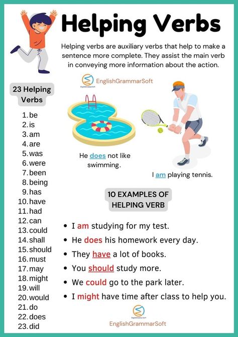 helping verbs in English | auxiliary verbs in English Auxiliary Verbs, Verbs In English, Basic English Grammar Book, Words English, Helping Verbs, English Word Book, Study English Language, English Transition Words, English Grammar Book