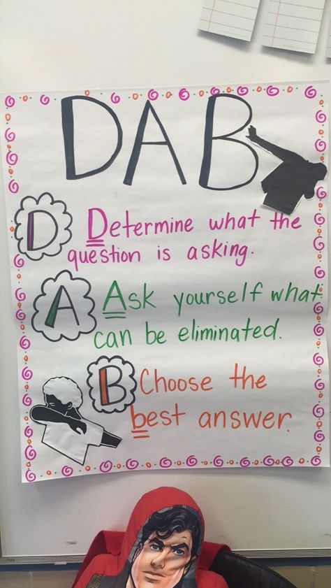 DAB test taking anchor chart Testing Encouragement, Testing Motivation, Test Taking Strategies, Classroom Anchor Charts, School Testing, Testing Strategies, Multiple Choice Questions, 6th Grade Ela, 4th Grade Classroom