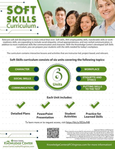 Soft Skills Activities, Workplace Etiquette, Career Lessons, Employability Skills, Soft Skills Training, Business Etiquette, Job Skills, Modern Workplace, High School Activities