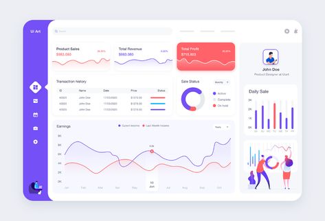 Sales Analytic Dashboard on Behance Performance Dashboard, Sales Dashboard, Web Application Design, Ui Design Dashboard, Data Dashboard, 포트폴리오 레이아웃, Analytics Dashboard, Dashboard Ui, Line Graphs