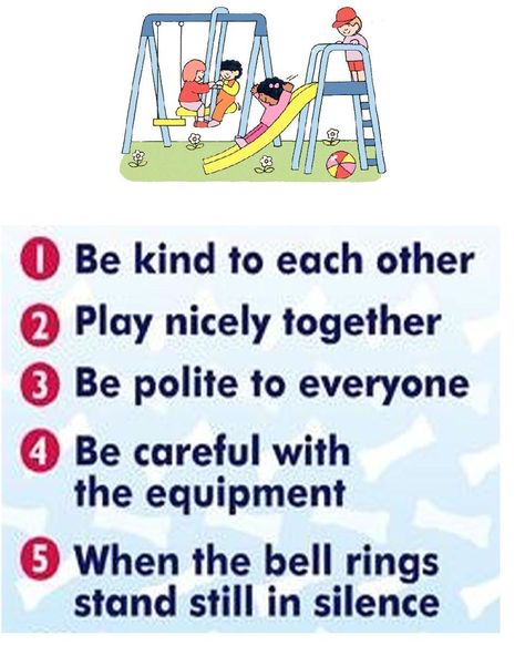 Playground rules and visuals.  Great resource! Playground Safety Activities, Playground Safety Rules, Aba Visuals, Preschool Community Helpers Theme, Playground Rules, Teaching Cursive Writing, Safety Rules For Kids, Playground Activities, Teaching Cursive