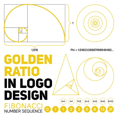 Golden Ratio in Logo Design - Clever Mark Store Architecture Logo Design Ideas Graphics, Logo Golden Ratio, Golden Ratio Design, O Logo Design, Golden Ratio Logo Design, Golden Ratio Art, Golden Ration, Golden Ratio In Design, Golden Ratio Logo