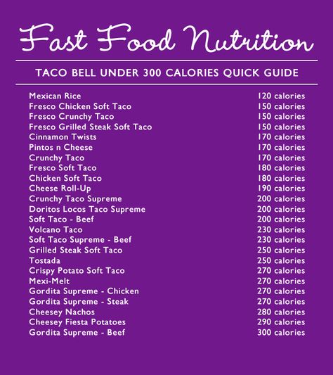 Taco Bell under 300 calorie quick guide Low Calorie Taco Bell, Fast Food Low Carb, Low Calorie Fast Food, Clean Eating Food List, 1000 Calorie Diets, Food Calories List, Healthy Fast Food Options, Clean Eating Kids, Lentil Nutrition Facts