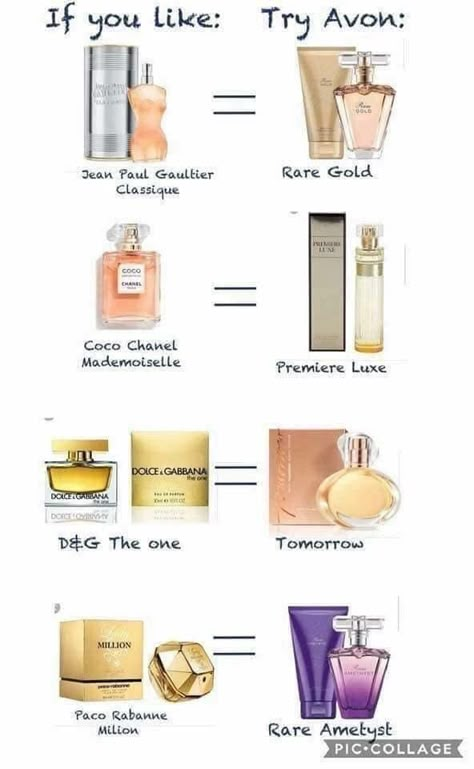 Avon Facebook, Avon Logo, Avon Ideas, Avon Marketing, Avon Lipstick, Avon Perfume Bottles, Sell Avon Online, Avon Fragrance, Avon Skin So Soft