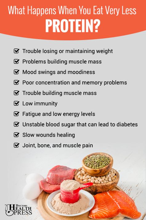 Nutrition Pictures, What Is Protein, Herbalife Nutrition Facts, Protein Deficiency, Vitamin Rich Foods, Protein Benefits, Wellness Nutrition, Nutrition Chart, Health Topics