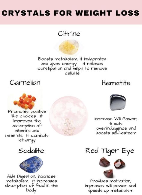 Crystal Healing Chart, Crystals Healing Properties, Red Tiger, Spiritual Crystals, Gemstone Meanings, Crystal Therapy, Meditation Crystals, Crystal Healing Stones, Stone Healing