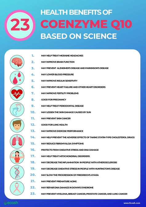 Coenzyme Q10 Benefits, Coq10 Benefits, Fertility Problems, Food Health Benefits, Improve Fertility, Lungs Health, Coenzyme Q10, Periodontal Disease, Migraine Headaches