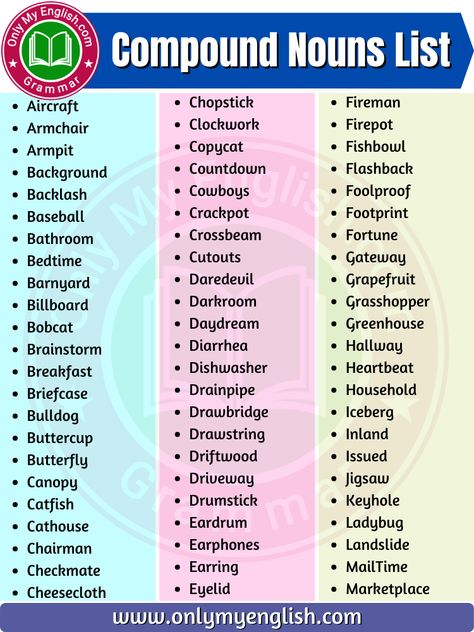 Compound Nouns List in English » OnlyMyEnglish Compound Nouns, Nouns Grammar, English Grammar Notes, English Sounds, English Grammar Rules, English Activities For Kids, English Phonics, English Learning Spoken, Compound Words