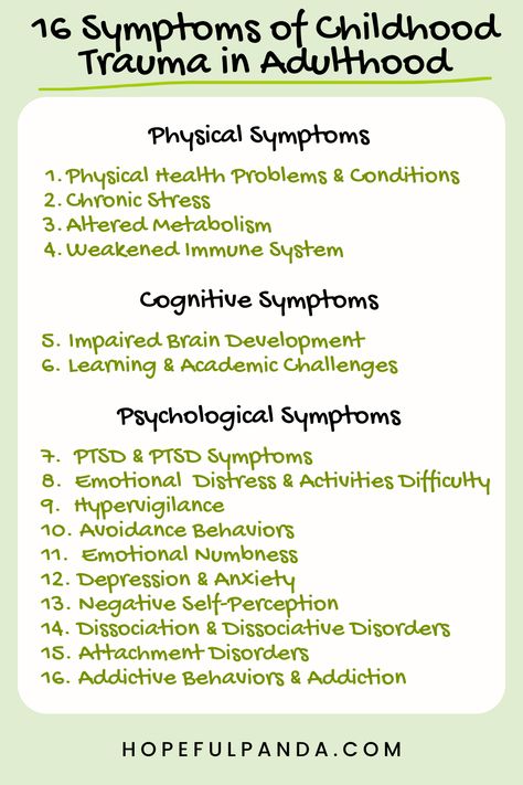 This article discusses the symptoms of childhood trauma in adulthood, categorized into physical, cognitive, and psychological symptoms. Childhood Tramas, Child Welfare Social Work, Psych Student, Feeling Unwanted, Effective Study Tips, Serious Quotes, I'm Broke, Lessons Learned In Life, Therapy Tools