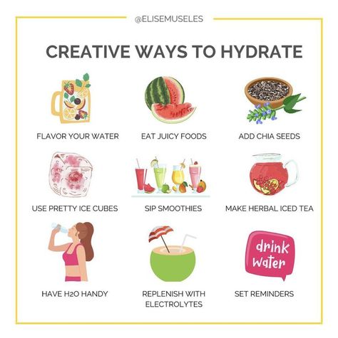 Hydration Tips, Hydrating Foods, Iced Tea Drinks, Dessert Illustration, Healthy High Protein Meals, Homemade Cosmetics, Hydrating Drinks, Belly Fat Drinks, Healthy Shopping