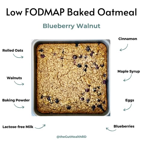 Low Fodmap Overnight Oats, Low Fodmap Recipes Breakfast, Baked Oatmeal With Blueberries, Low Fodmap Breakfast, Oatmeal With Blueberries, Fodmap Baking, Oatmeal Baked, Oatmeal Blueberry, Ibs Friendly Food