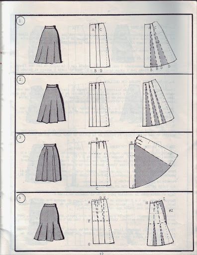 Pola Rok, Projek Menjahit, Skirt Patterns, Pattern Skirt, Basic Skirt, Skirt Patterns Sewing, Sewing Skirts, فستان سهرة, Patterns Sewing