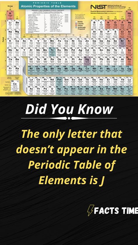 AMAZING FUN FACT|COOL FACT|FACTS TIME Chemistry Facts, Chemical Elements Periodic Table, About Chemistry, The Periodic Table Of Elements, Chemical Elements, Table Of Elements, Amazing Science Facts, The Periodic Table, Learn Crafts