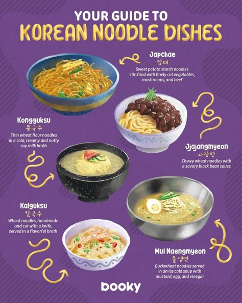 Korean Noodle Dishes, Food Recipes For Dinner Healthy, Healthy Crockpot Meals, Healthy Food Dinner, Easy Meals Healthy, Food Recipe Healthy, Healthy Food Recipes For Dinner, Makanan Rendah Kalori, Ideas Healthy Food