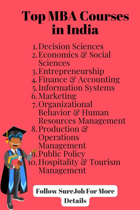 top mba courses, top MBA Courses list, best MBA courses in India Mba Course, Hospitality And Tourism Management, Tourism Management, Mba Student, Organizational Behavior, Operations Management, Skills To Learn, Public Policy, Cute Love Couple Images