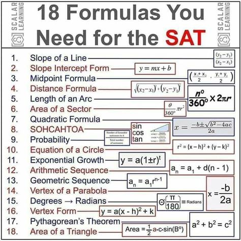 Teaching Math Strategies, Sat Math, School Study Ideas, Study Tips For Students, Learning Mathematics, High School Life Hacks, Math Tutorials, High School Survival, Study Flashcards