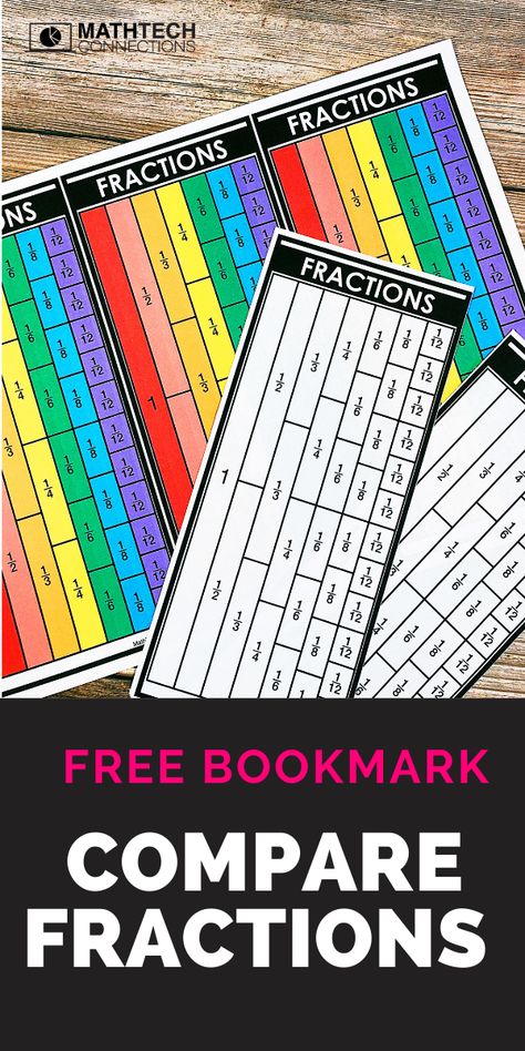 3rd Grade Math Interactive Notebook, Ict Classroom, Compare Fractions, 4th Grade Fractions, 3rd Grade Fractions, Math Models, Free Bookmarks, Equivalent Fractions, Fifth Grade Math