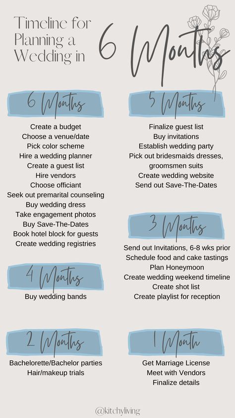 How To Plan A Wedding In 9 Months, Plan A Wedding In 9 Months, 5 Month Wedding Checklist, Wedding Planning In 6 Months, Plan A Wedding In 6 Months, Planning A Wedding In 6 Months, How To Plan A Wedding In 6 Months, 8 Month Wedding Planning Timeline, 6 Month Wedding Planning Timeline