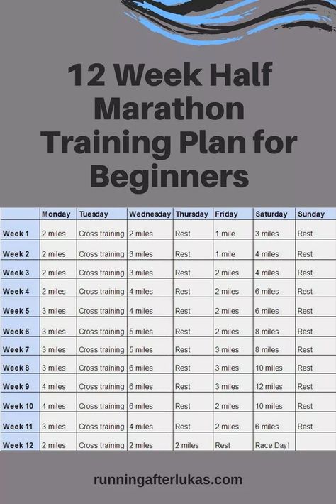 Pin on Health and Fitness 12 Week Half Marathon Training, Half Marathon Training 12 Week, Marathon Training Plan Beginner, Half Marathon Plan, Half Marathon Training Schedule, Marathon Prep, Marathon Training For Beginners, Running Training Plan, Marathon Plan