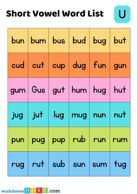 Short Vowel U Worksheets, Phonics Short Vowels Worksheets, Short Vowel Review Worksheet Prek, Short Long Vowel Activities, Short Vowel Small Group, Phonic Activities, Writing Interventions, Short Vowel Worksheets, Vowel Worksheets