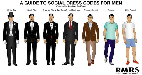 How do you build a wardrobe?  Have you walked into a store and been overwhelmed at the options that are available?  Or maybe you look in your closet and you want to know if you have everything you need? How can you tell if your wardrobe is good?  In the spirit of maximizing time, let's quickly Black Tie Dress Code For Men, Navy Suit Style, Dress Code Guide, Mens Party Wear, Suits Harvey, Social Dress, Ultra Casual, Grooms Suit, Formal Dress Code