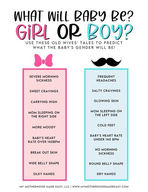 Gender Wives Tales Printable, Gender Reveal Questions, Boy Or Girl Prediction Signs, Gender Reavel Party Games, Old Wives Tales Gender Prediction, Gender Myths, Boy Or Girl Prediction, Old Wives Tales Gender, Boy Or Girl Sign