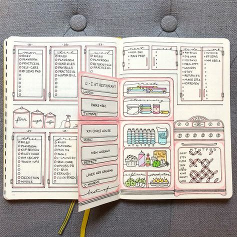 Dutch Door Kitchen, Bullet Journal Ideas Templates, Door Kitchen, Bullet Journal Mood, Bullet Journal Aesthetic, Dutch Door, Bullet Journal Notebook, Bujo Ideas, Dot Journals