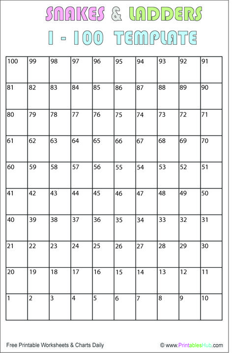 Chutes And Ladders Template, Snakes And Ladders Template Free Printable, Blank Snakes And Ladders Template, Printable Snakes And Ladders, Snakes And Ladders Printable, Snakes And Ladders Template, Snake And Ladder Math Game, Snake And Ladder Game, Snake Ladder Game Design